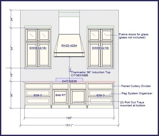 Cabinets TX Cabinet Design